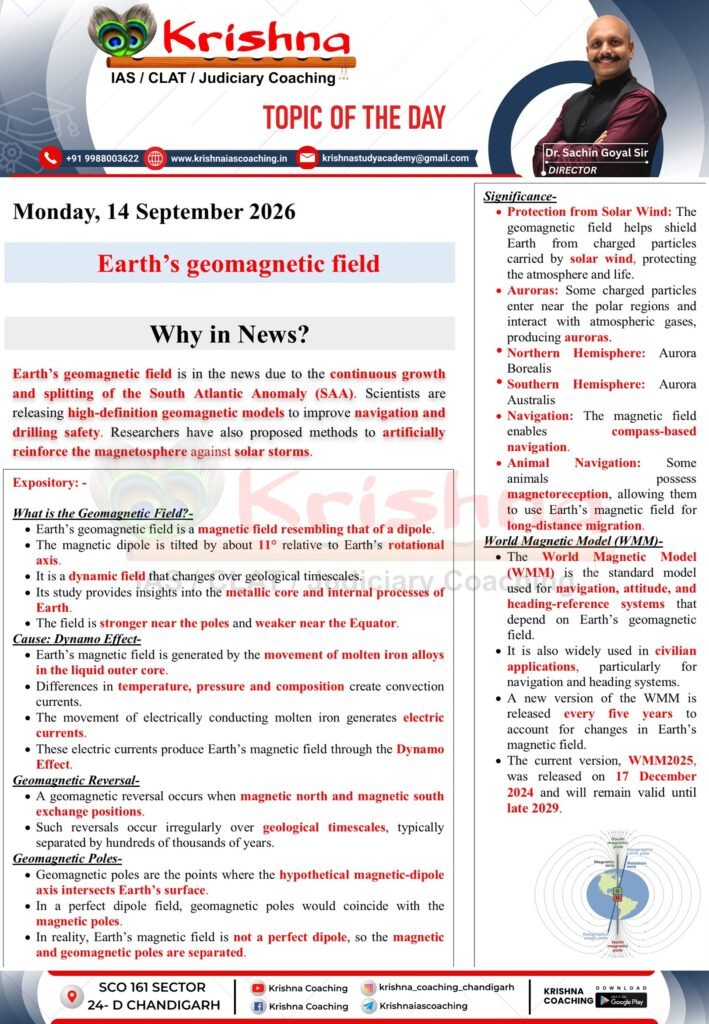 UPSC Current Affairs 14 September 2026 - Earths geomagnetic field Why in News - South Atlantic Anomaly SAA growth splitting