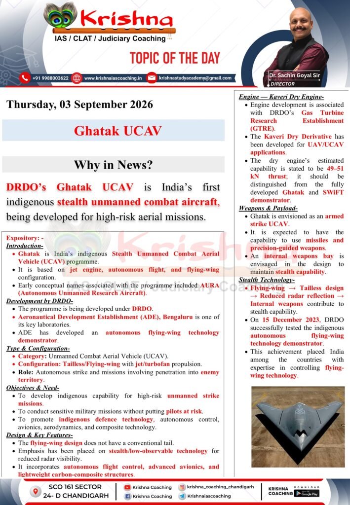 UPSC Current Affairs 03 September 2026 - Ghatak UCAV Why in News - DRDO Stealth Unmanned Combat Aircraft