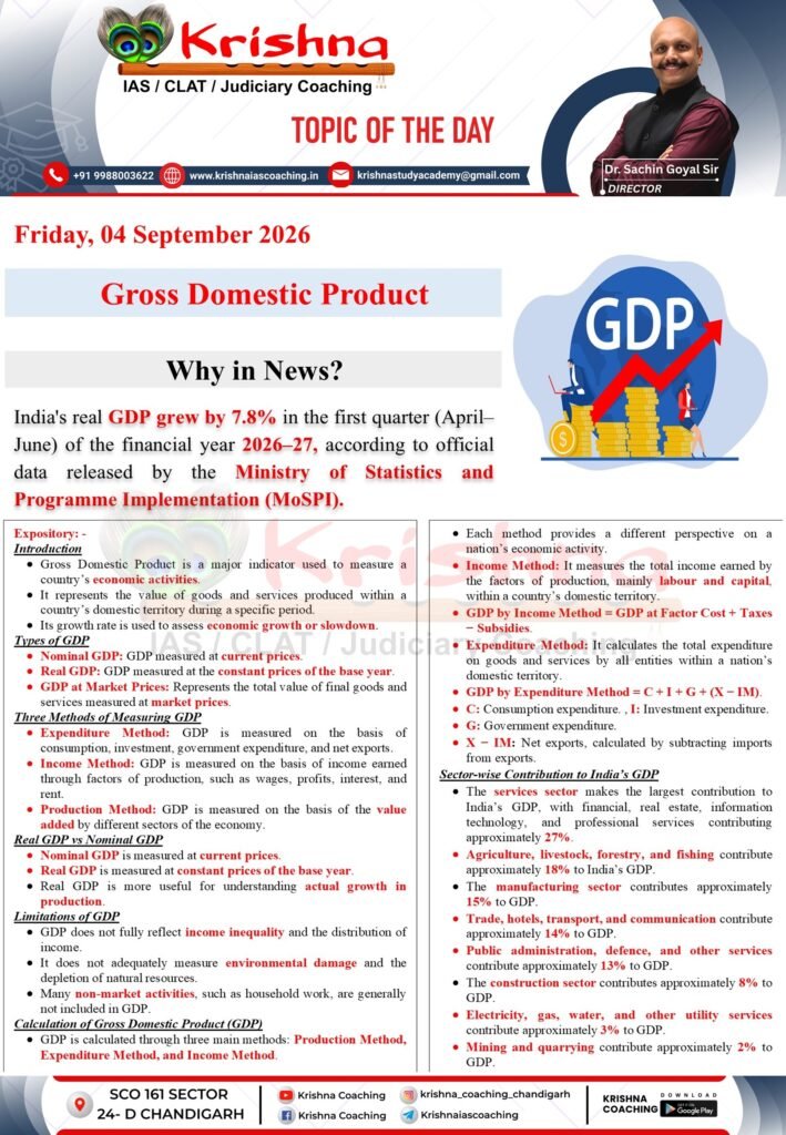 UPSC Current Affairs 04 September 2026 - Gross Domestic Product Why in News - India real GDP grew 7.8 percent Q1 FY 2026-27 MoSPI