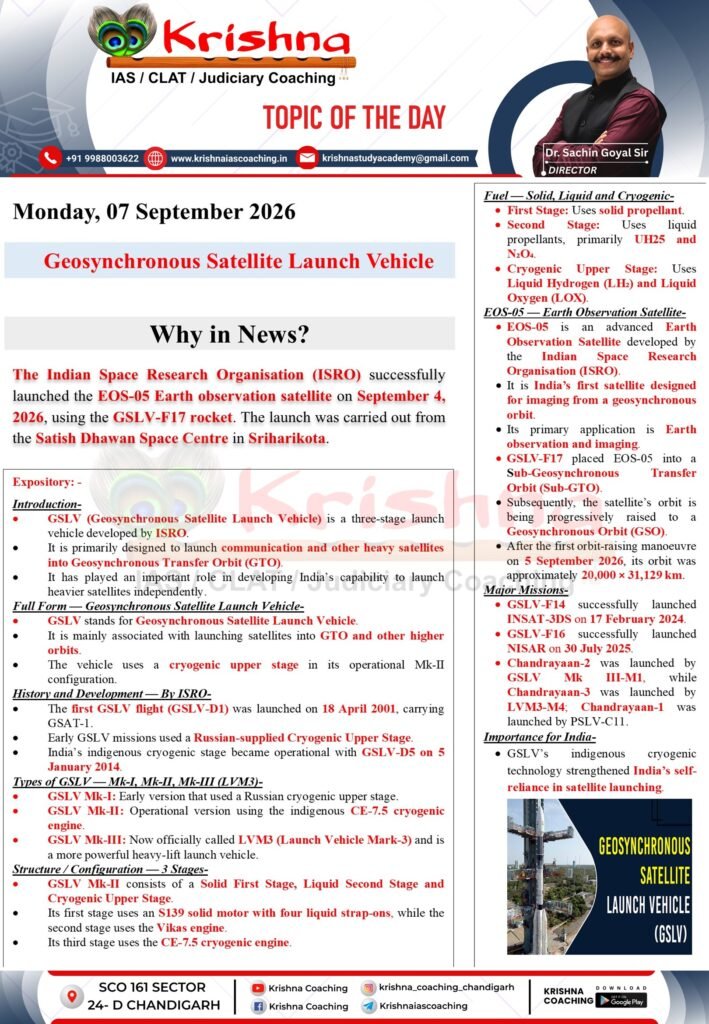 UPSC Current Affairs 07 September 2026 - Geosynchronous Satellite Launch Vehicle Why in News - ISRO EOS-05 GSLV F17 Sriharikota