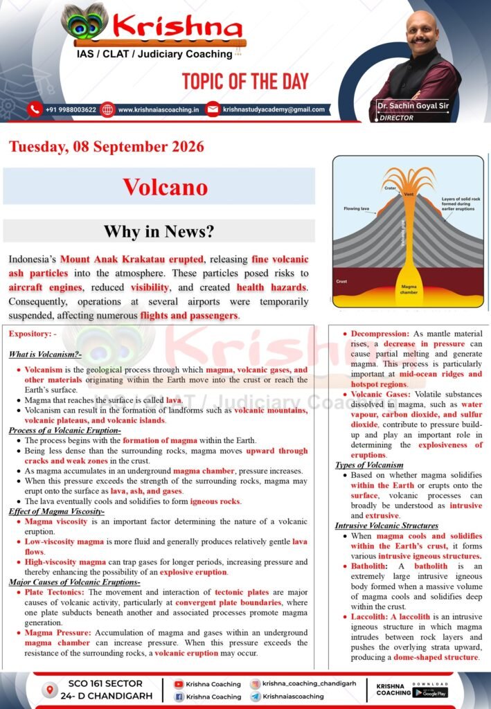 UPSC Current Affairs 08 September 2026 - Volcano Why in News - Indonesia Mount Anak Krakatau eruption