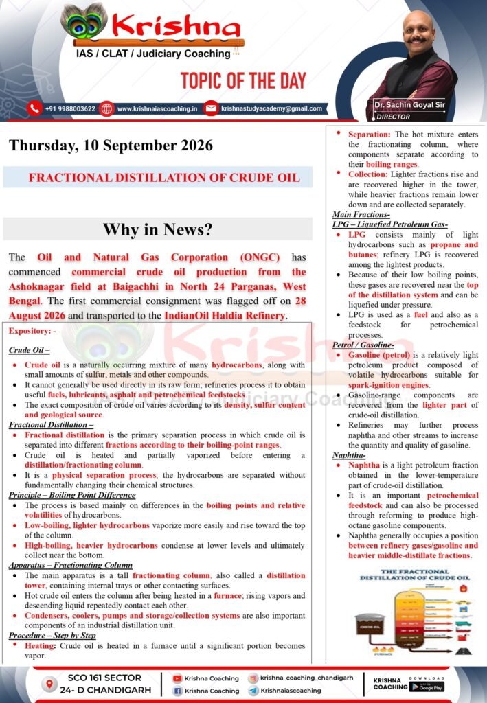 UPSC Current Affairs 10 September 2026 - Fractional Distillation of Crude Oil Why in News - ONGC Ashoknagar field Baigachhi